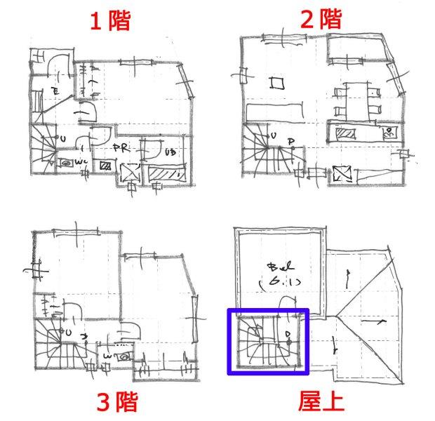 詐欺広告 戸建ての床面積にご注意 ９０ の家は９０ にあらず Teamウィローズ